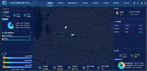 利民为本，保障“最后一公里”供水安全 智能水务系统的开发与应用