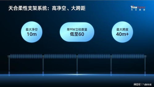 解锁水务新篇章 天合智能柔性光伏系统解决方案正式上线